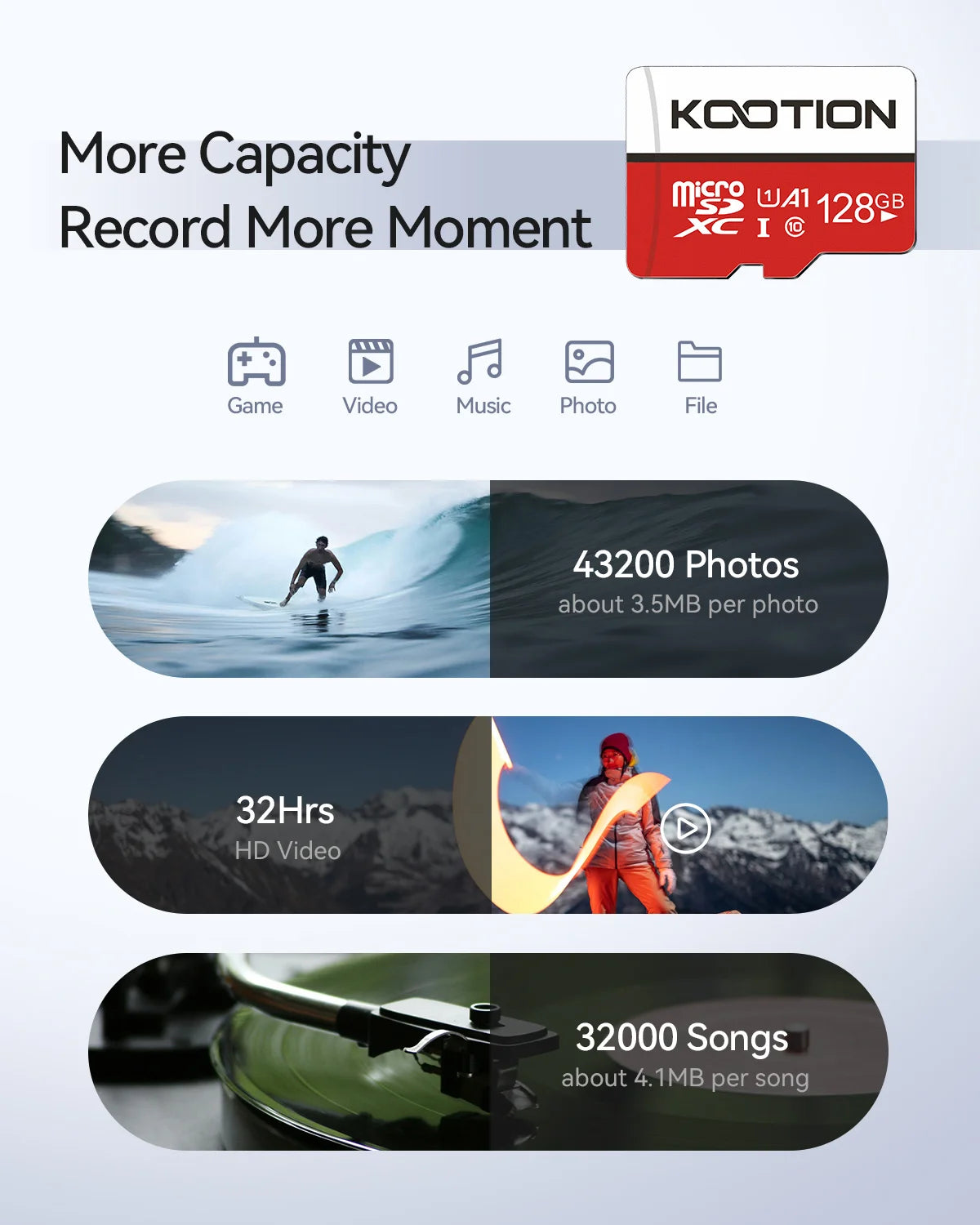 KOOTION Micro SD Memory Card – 32GB/64GB/128GB Class 10 TF Card for Phone & Computer