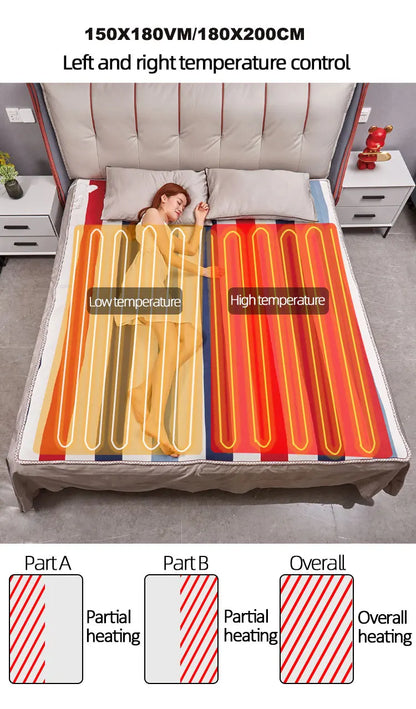 Electric Blanket 110-220V – Smart Control Heated Blanket for Winter, Electric Heating Carpet & Mat