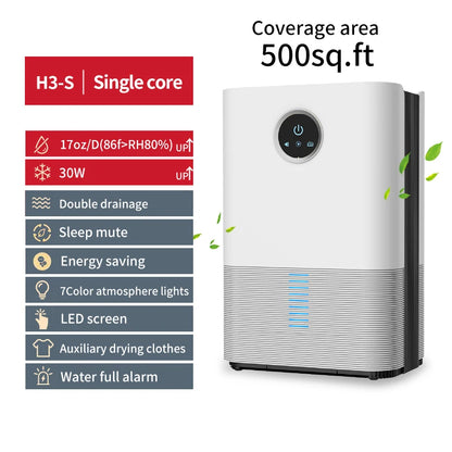 Dehumidifier – 1.2L Large Tank, Covers Up to 80m², Suitable for Home, Bedroom, Office & Kitchen, EU/US Plug