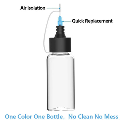 SHANGSE Airbrush Kit – 8pcs 50ml Paint Bottles & No-Clean Disposable Nozzles (0.2mm/0.3mm/0.5mm)