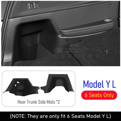 Tesla Model YL 2026 Door Sill Protectors – Anti-Kick Guards, Seat Rail Pads and Trunk Side Cover Mats