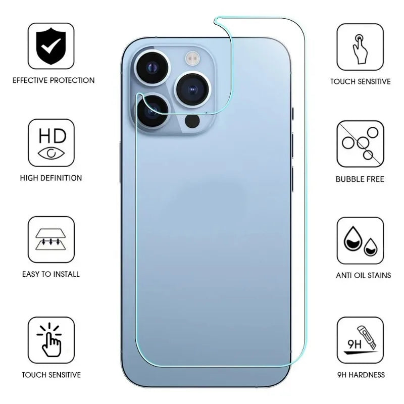 1-3PCS Tempered Glass Screen Protector for iPhone – Fits iPhone 12, 13, 14, 15, 16, 17 & Pro/Plus/Mini Models