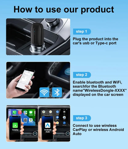 FLIXIVI 2025 2-in-1 Dual Interface Wireless CarPlay/Android Auto Adapter – Smart Mini Box, Plug & Fast Connect, Universal