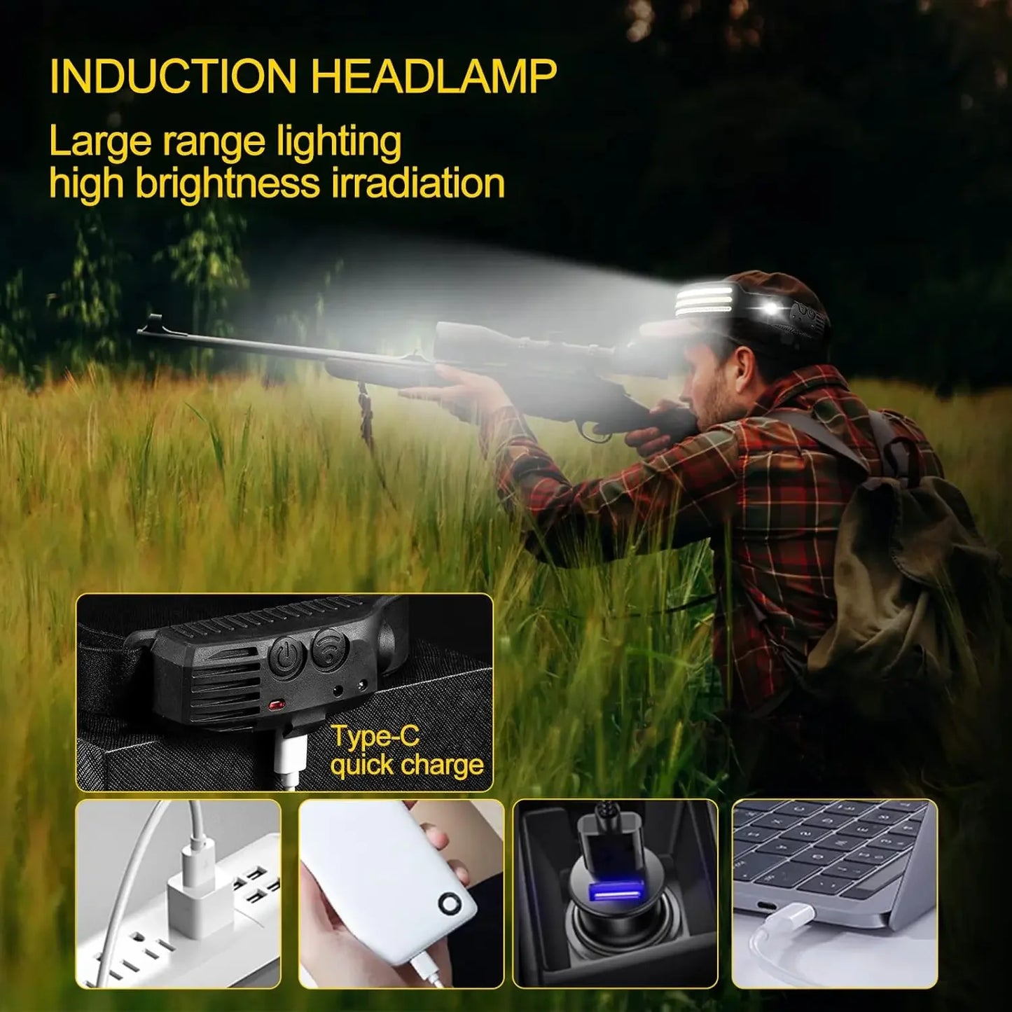 IR Motion Sensor Headlamp – USB Rechargeable Waterproof Headlight, White/Yellow/Red Light 10 Modes Ultra Bright Adjustable Beam Head Lamp for Camping & Outdoor Use