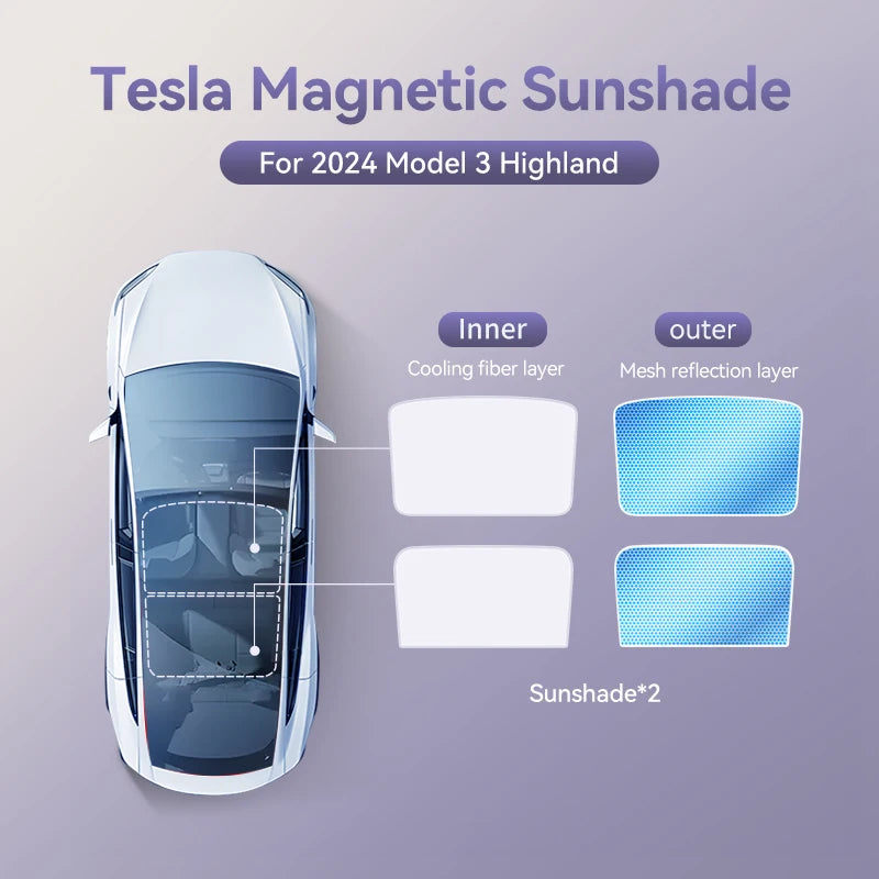 YZ Magnetic Suction Clip Sun Shades for Tesla Model 3/Y Highland 2021-2025 – Front & Rear Glass Roof Sunroof Skylight Sunshade