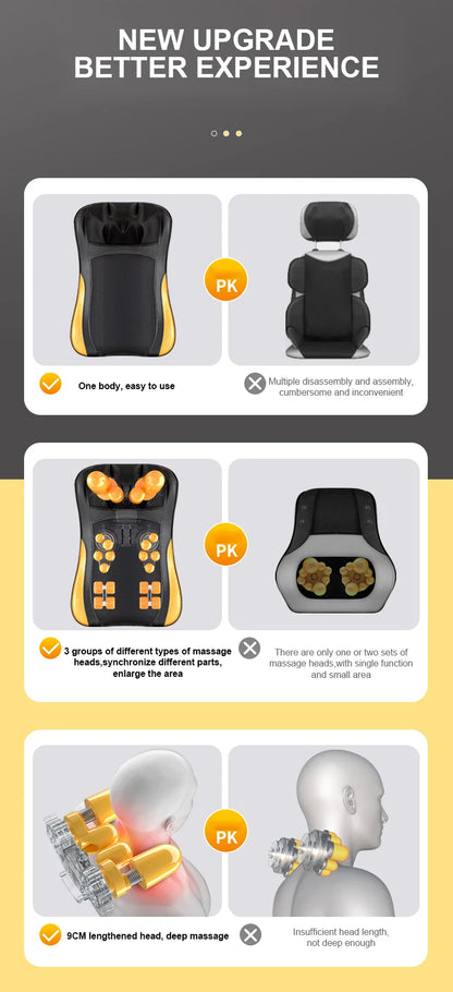 Multifunctional Electric Full Body Massage Cushion – Back, Waist, Neck & Shoulder Shiatsu Kneading Massager for Home Use