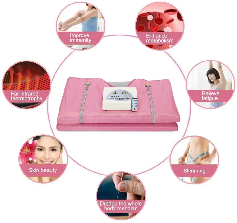 Professional Slimming Far-Infrared Sauna Blanket – Waterproof Weight Loss & Heating Therapy for Home Spa
