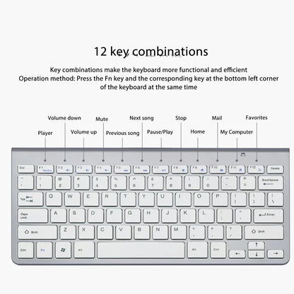 Slim Wireless Keyboard and Mouse Combo – Portable Silent Power-Saving Kit with LED Indicator for Home