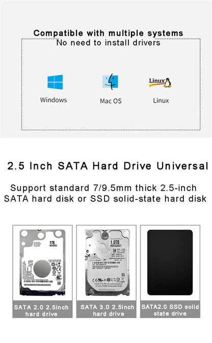 USB 3.0 2.5 Inch HDD Enclosure - SATA SSD Hard Drive Case with 5Gbps Transfer Speed, External Housing with Cable
