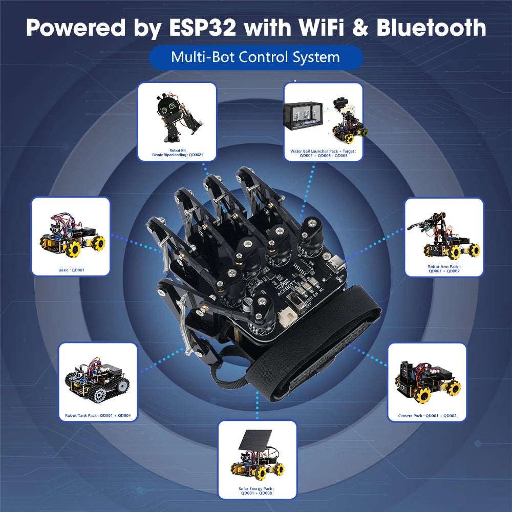 ACEBOTT Sensing Gloves Robot Car Kit - Gesture Control Smart Motion-Sensing Car for Arduino Learning & DIY Projects
