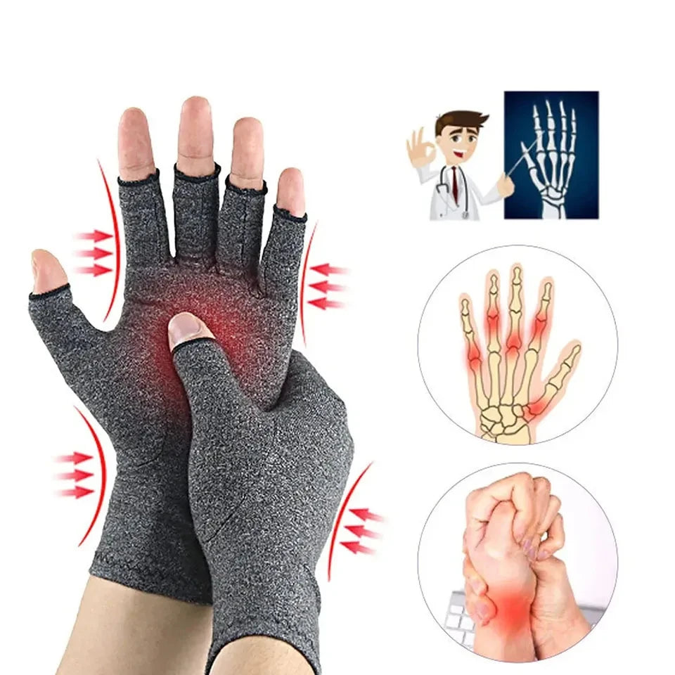 Compression Arthritis Gloves with Wrist Support – Joint Pain Relief Hand Brace for Men & Women, Therapy Wristband
