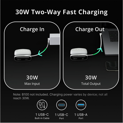 BOBOVR PD100 2-in-1 Charging Dock with Live Power Display, 30W USB-C PD Fast Charger