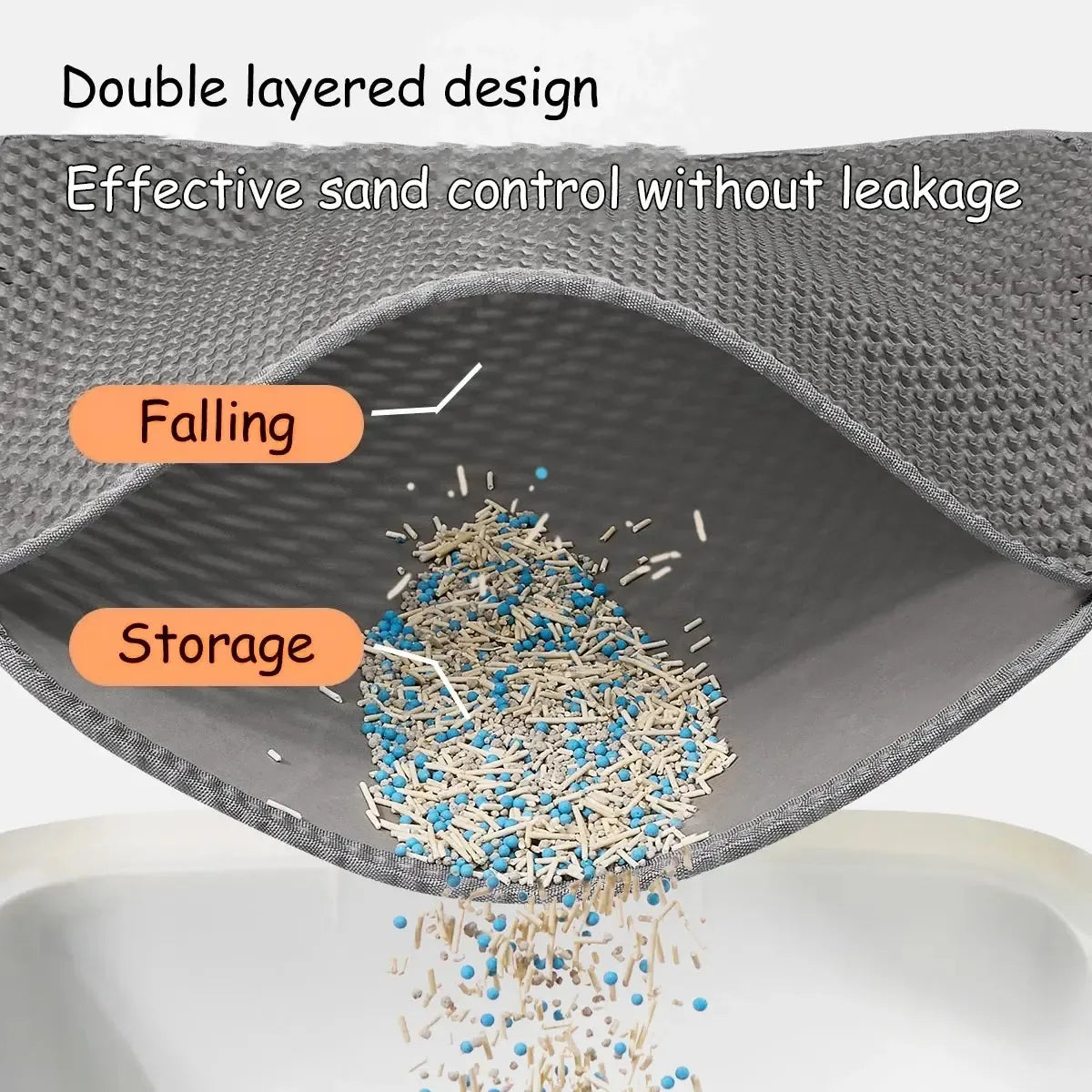 Double-Layer Large Cat Litter Mat – Anti-Splash, Sand-Filtering Floor Protector for Cats