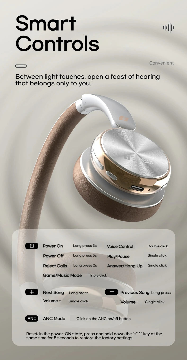 Sansui DT11 ANC Wireless Bluetooth 5.4 Headphones – Over-Ear Retro Earphones with 45dB Noise Reduction & 50H Playtime