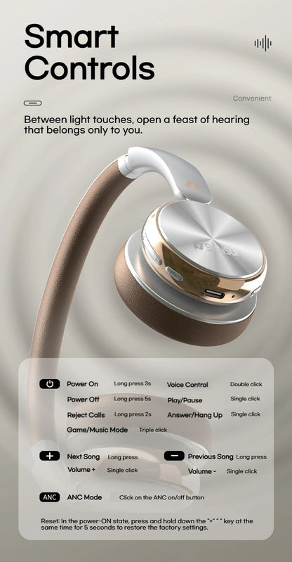 Sansui DT11 ANC Wireless Bluetooth 5.4 Headphones – Over-Ear Retro Earphones with 45dB Noise Reduction & 50H Playtime
