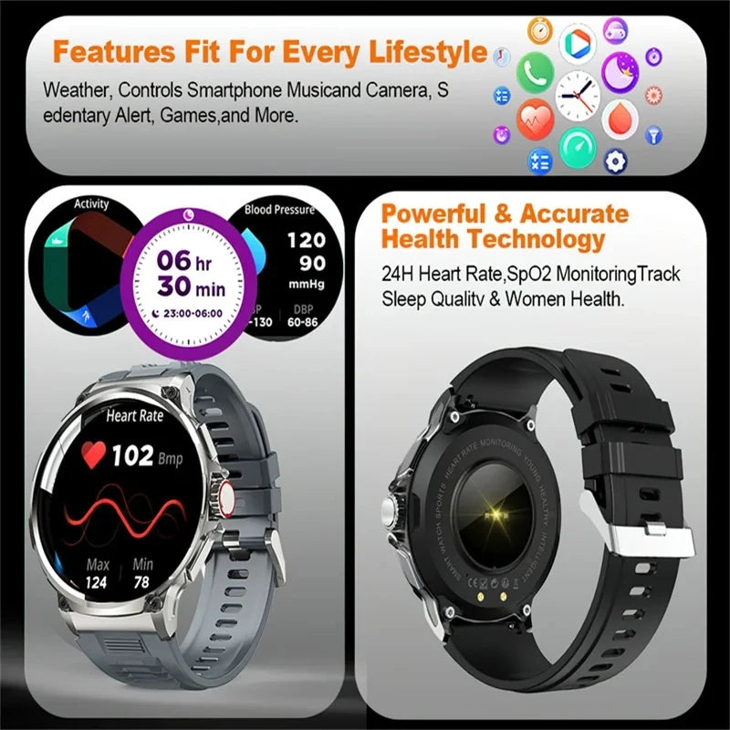 1.85-Inch Ultra HD Smart Watch - GPS, Bluetooth Call, 710mAh Battery, Sports & Fitness Smartwatch for Huawei & Xiaomi