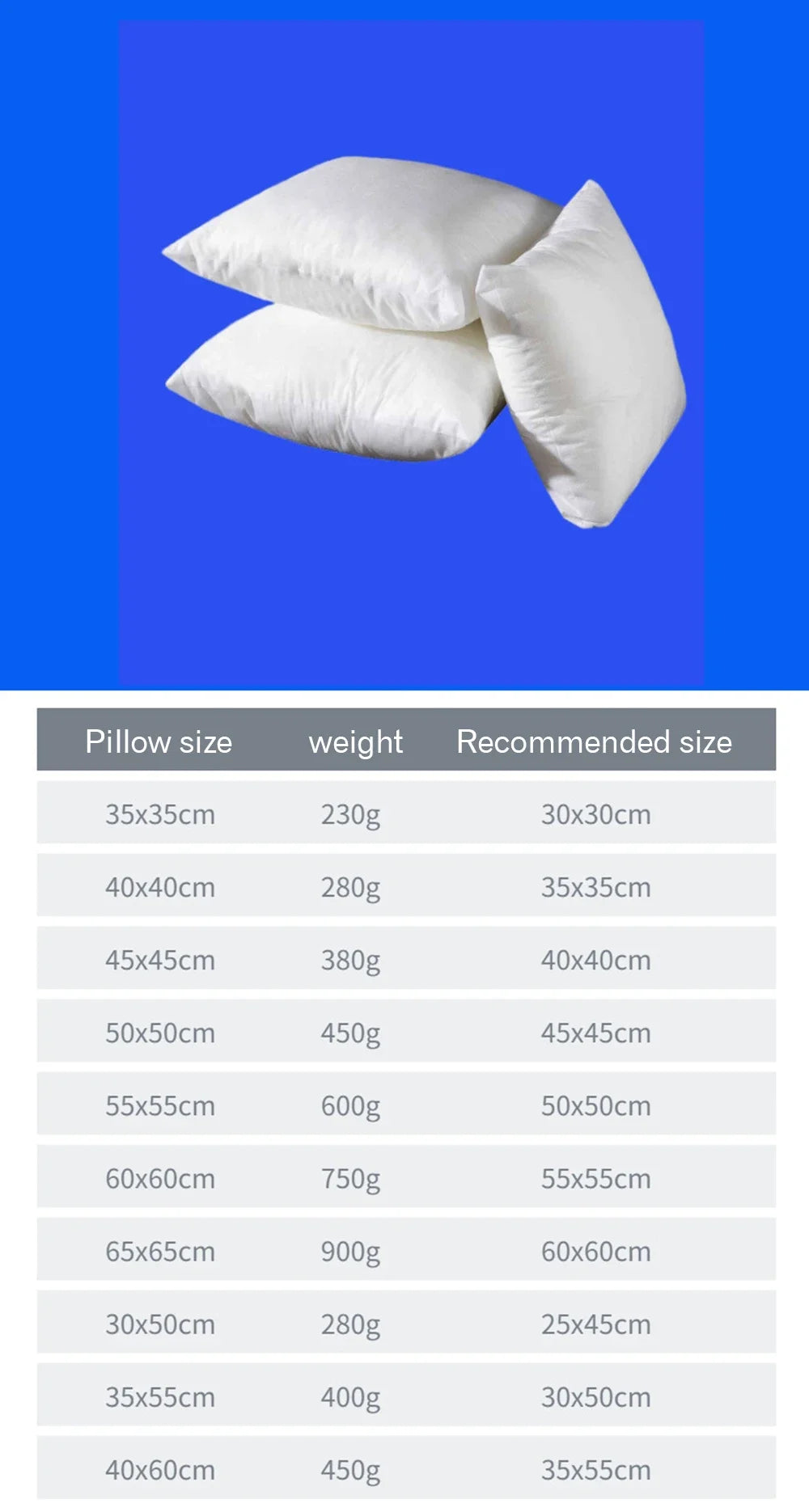 Real Home Cushion Core – PP Cotton Pillow Filling for Waist & Decorative Cushions, Available in Multiple Sizes (35x35 to 40x60cm)