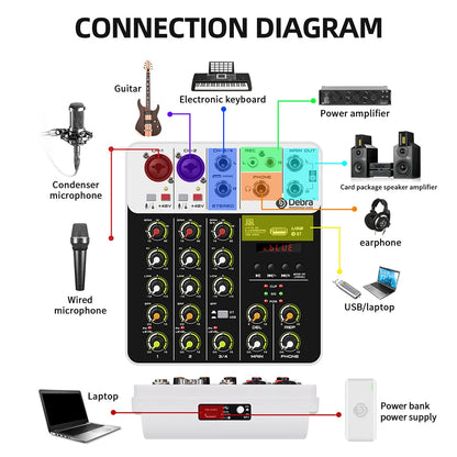 Debra V8 8-Channel Audio Mixer – Bluetooth & USB Mixer with 48V Phantom Power, Delay/Repeat Effects for PC Recording & Sound Console