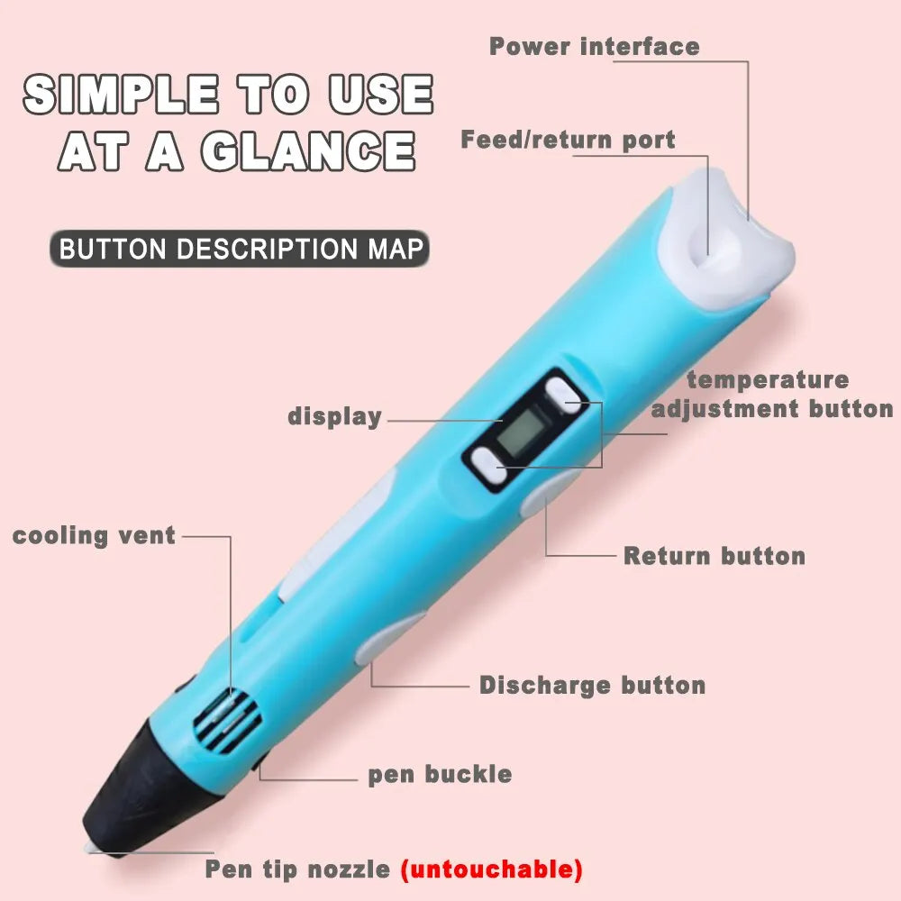 USB 3D Printing Pen: DIY Drawing Tool with 9M PLA Filament - Perfect Kids' Birthday or Christmas Gift for Creative Graffiti Art