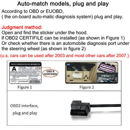 AD G3/B3 OBD2 GPS Head-Up Display – Smart Car HUD with Digital Speedometer, RPM, Water Temp, Clock & Security Alarm