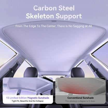 YZ Magnetic Suction Clip Sun Shades for Tesla Model 3/Y Highland 2021-2025 – Front & Rear Glass Roof Sunroof Skylight Sunshade