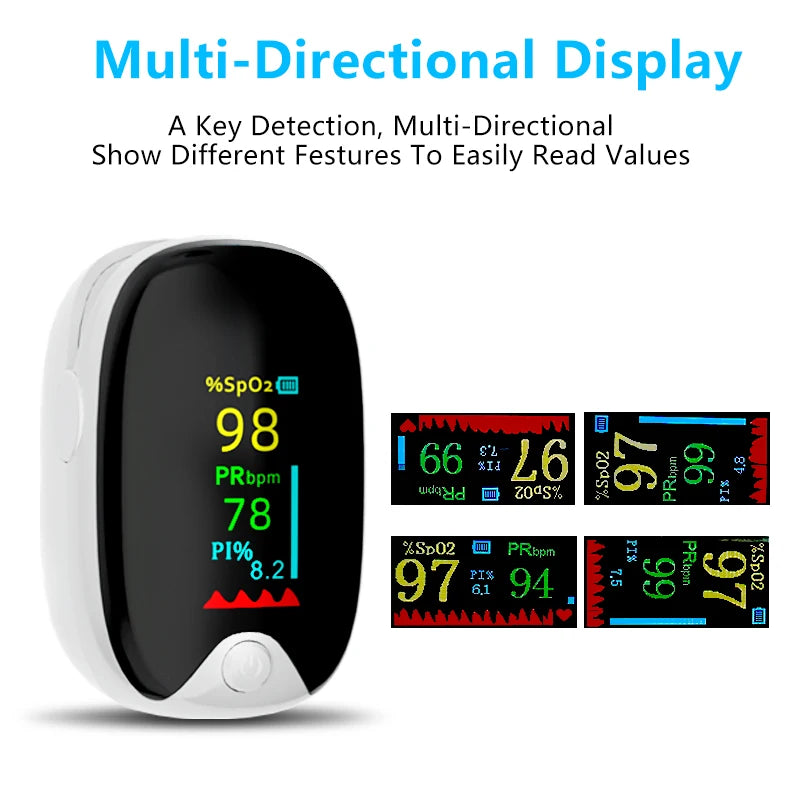 Medical Finger Pulse Oximeter – Oxygen Saturation, Heart Rate Monitor for Adults and Children, Pediatric Health Care Tool