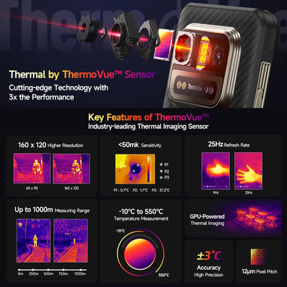 Ulefone Armor 25T Pro 5G Rugged Smartphone – Thermal Imaging, Night Vision, Android 14, 64MP Camera, NFC, Waterproof, 33W Charging