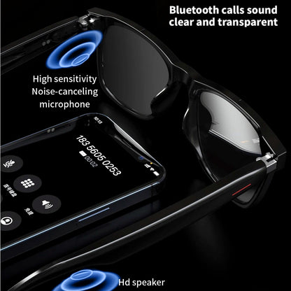 2-in-1 Smart Glasses Headset – Bluetooth Audio, AI Voice, Noise Reduction, Waterproof Eyewear with Music & Calls