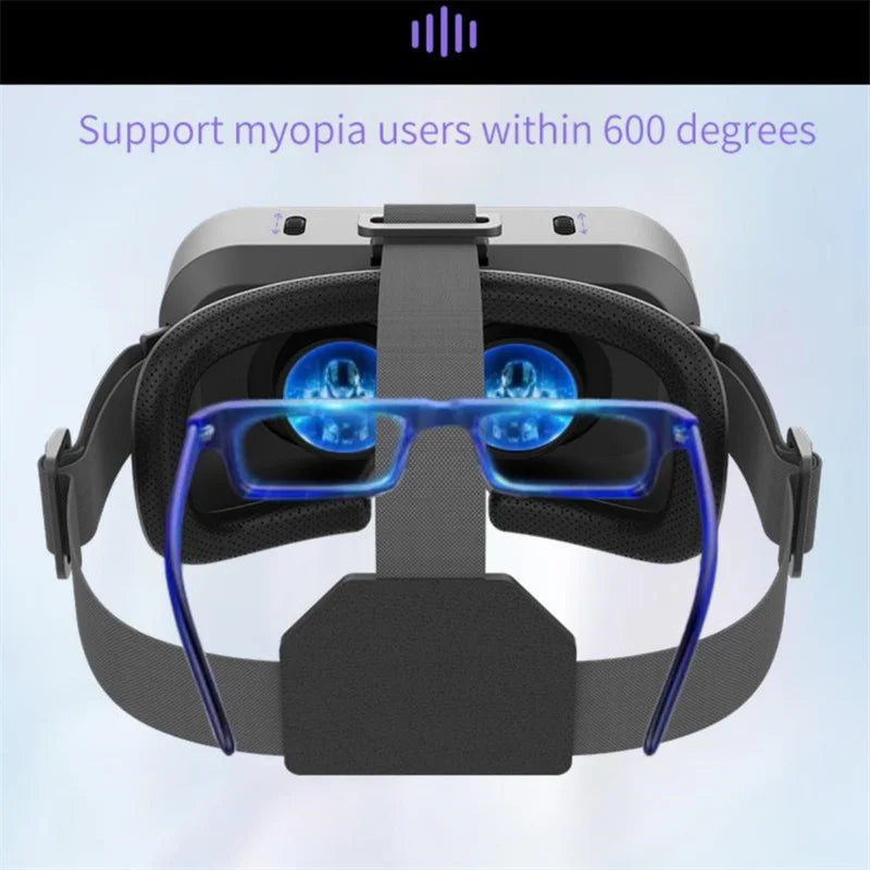 G13 IMAX Giant Screen VR Glasses — 3D Virtual Reality Helmet for 4.7–7" Phones, Game Controller Compatible