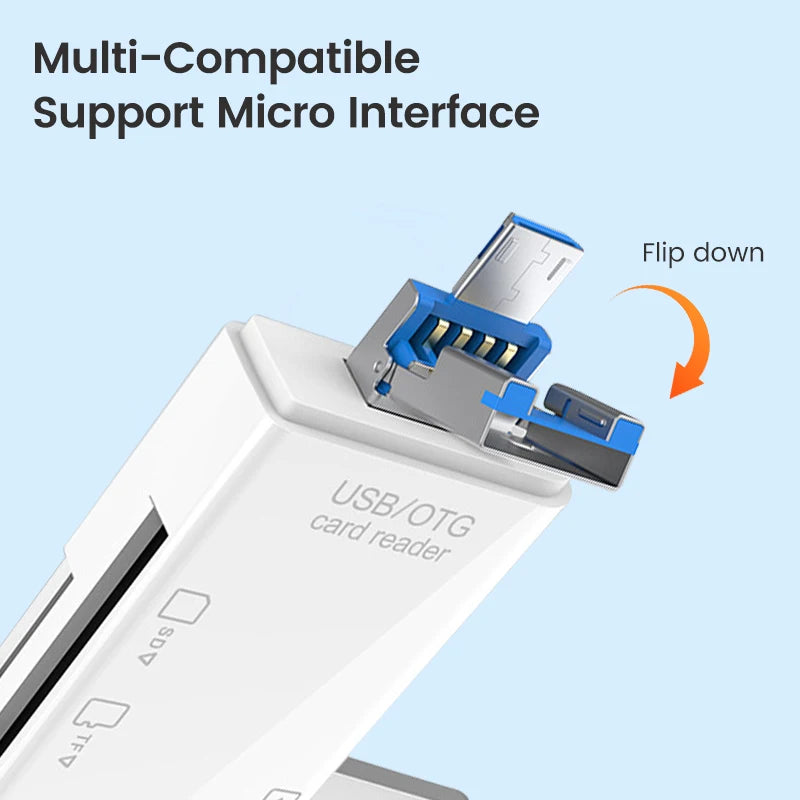 Elough 6 in 1 Card Reader: OTG Type C Micro SD Card Reader, USB 2.0 TF CF Cardreader Adapter - Flash Drive Smart Memory Card Reader