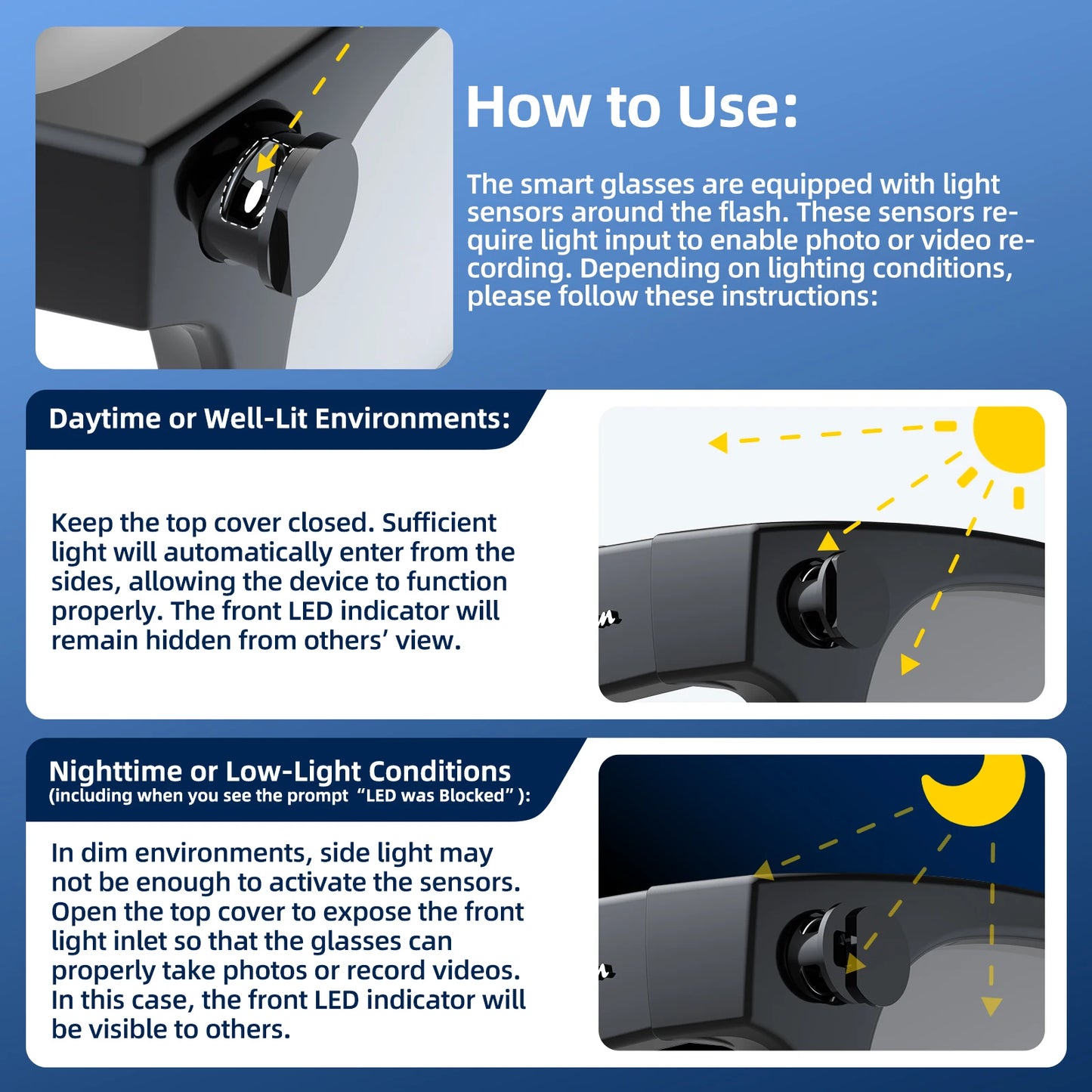 LED Light Cover for Ray-Ban Meta 2 Smart Glasses – Adjustable Light Blocker Compatible with Wayfarer Skyler Headliner