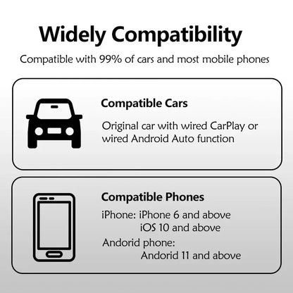 New 2-in-1 CarPlay & Android Auto Mini Box - Wireless CarPlay Adapter | Wired to Wireless Conversion | USB/Type-C Dongle | Plug & Play
