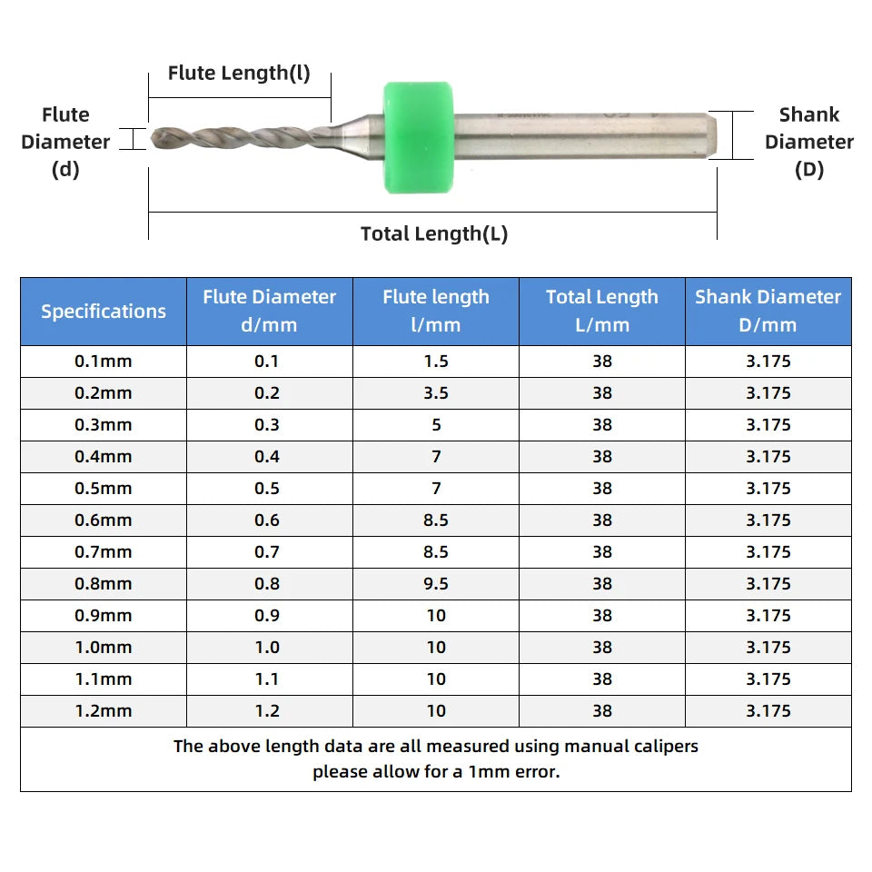 0.1–1.0mm Micro Carbide PCB Drill Bit Set – Tungsten Steel Bits for CNC, Wood & Circuit Board Precision Drilling