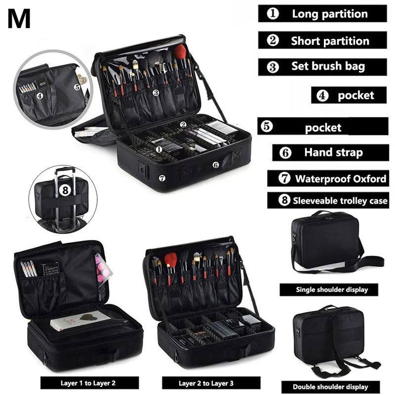 Professional Makeup Case: Female Travel Beauty Nail Toolbox - Big Capacity Cosmetic Organizer Suitcase for Makeup Storage