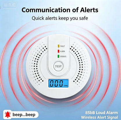 Standalone CO Gas Detector - LCD Carbon Monoxide Warning Sensor with UL2034 Standard Household Safety Alarm