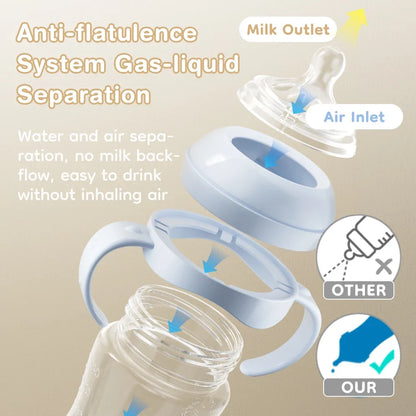 BPA-Free Baby Feeding Bottle - PP Newborn Milk Bottle with Handle, 150/240/330ml