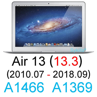 HD Soft Screen Protector for MacBook — Fits Air 13/15 & Pro 13/14/15/16 (M1–M5, Models A3113/A3434/A3421/A3420)