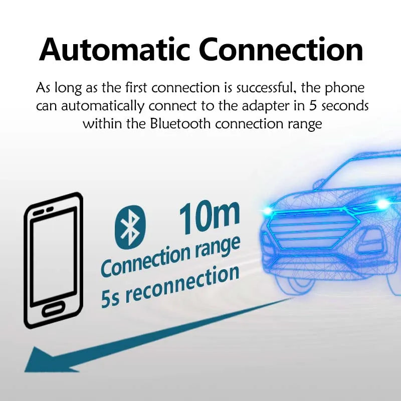 Wireless CarPlay Adapter - Convert Wired to Wireless CarPlay for Apple | USB A/Type-C Dongle | Plug & Play Auto Car Adapter