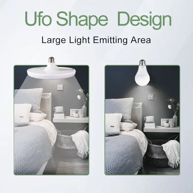 E27 LED Bulb Holder – UFO-Shaped Energy-Saving Lamp, 20/30/40/60/100W White Light for Home, Living Room & Bedroom