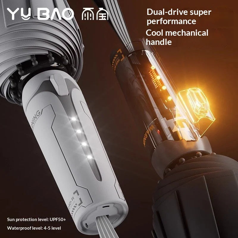 Cyber Style Automatic Umbrella - Extra-Large Reinforced Wind-Resistant & UV-Proof Rain and Sun Umbrella