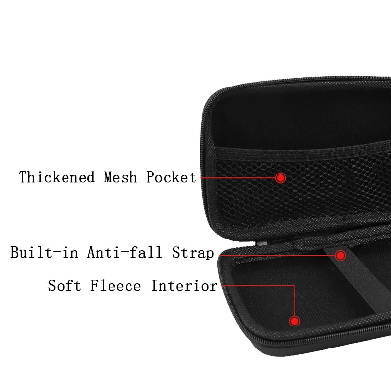 Game Console Storage Bag for R36S/R35S/RGB30/RGB20SX/RG353M/RG35XX - Hard Portable Protective Case Organizer   2/2