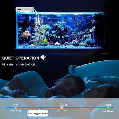 Aquarium Fish Tank Oxygen Pump – Dual-Purpose USB Rechargeable Air Pump with 6000mAh Lithium Battery, Portable & Mute