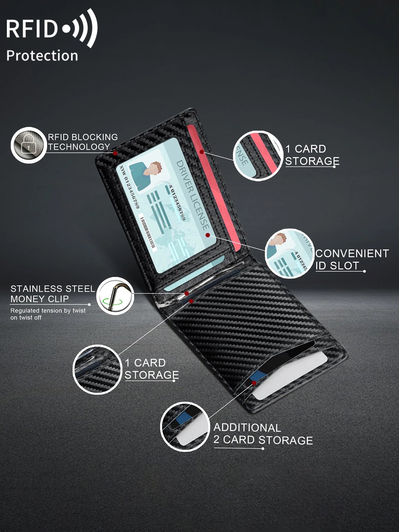 RFID Carbon Fiber Men’s Wallet — Ultra-Thin Mini Card Holder with 7 Slots