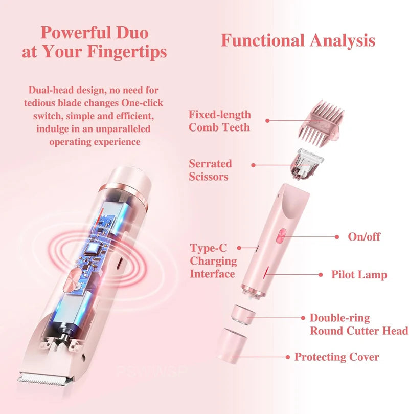 Electric Razor for Women – Painless Facial Epilator & Body Hair Trimmer for Mustache, Legs, Bikini, and More