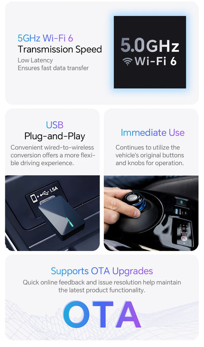2025 Wireless CarPlay Smart Box – Plug & Play WiFi Adapter, Auto Connect, Wired to Wireless Android Upgrade