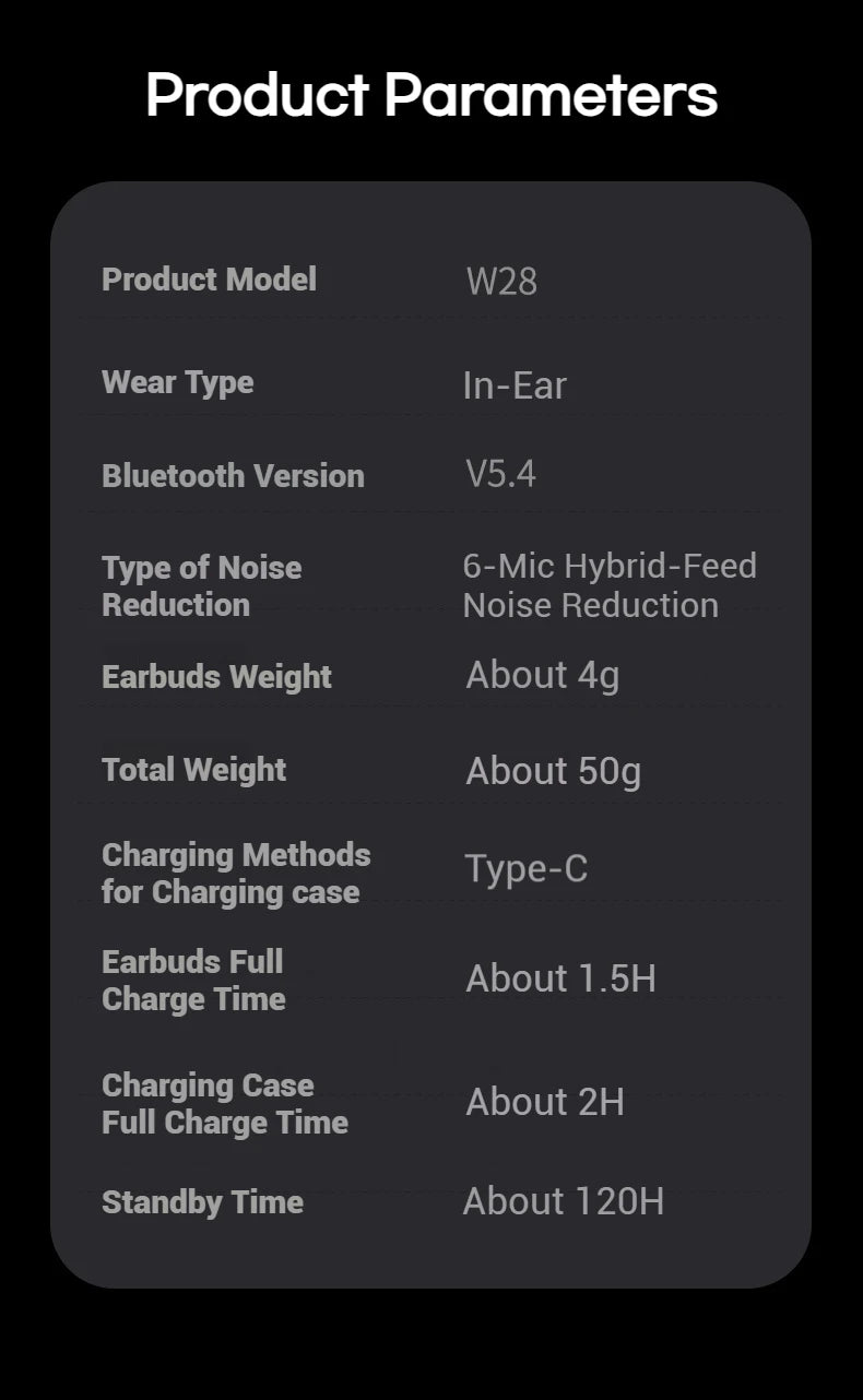 Sansui W28 ANC Bluetooth Earbuds – -52dB Noise Cancelling, 6-Mic HD Calls, In-Ear Detection, Comfort Fit for Sports & Work