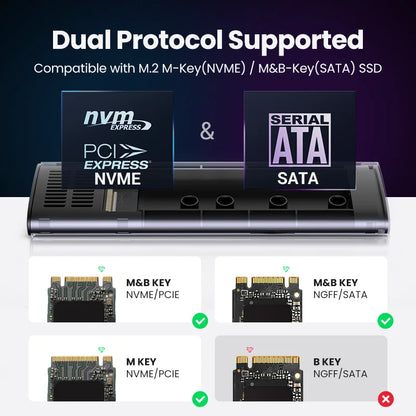 UGREEN M.2 SSD Enclosure - USB-C 3.1 Adapter for NVMe PCIe & NGFF SATA M.2 SSDs