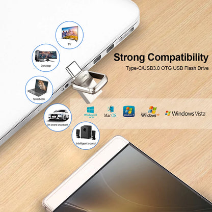 Original Lenovo 2TB USB 3.1 Pendrive – Metal 2-in-1 OTG Flash Drive for Phone & Computer (128GB, 512GB, 1TB, 2TB)