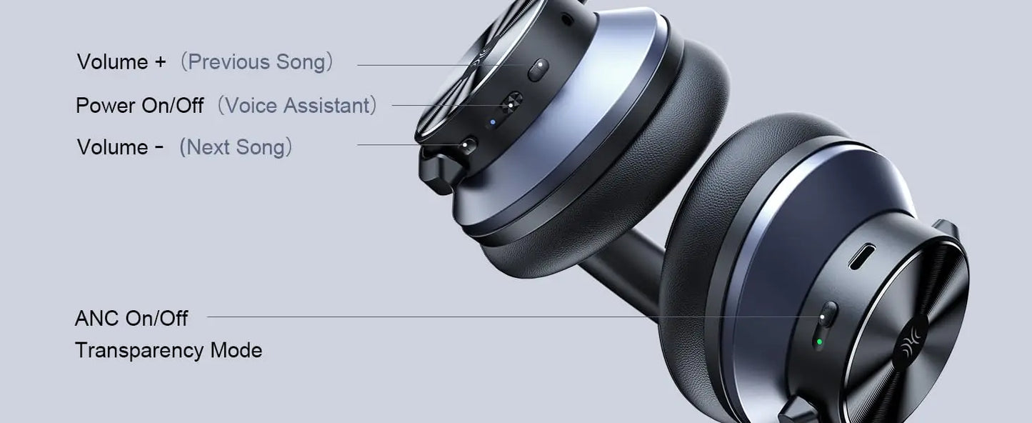 Oneodio A10 Bluetooth 5.4 Headphones - Hybrid Active Noise Cancelling, Hi-Res Audio, Over-Ear Wireless Headset with 5-Mic ANC