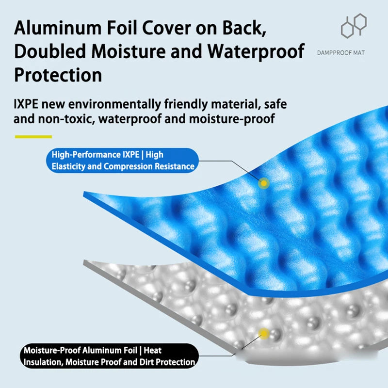 Aluminum Foil Camping Sleeping Pad - Thick Insulated Foldable Mat for Hiking & Backpacking